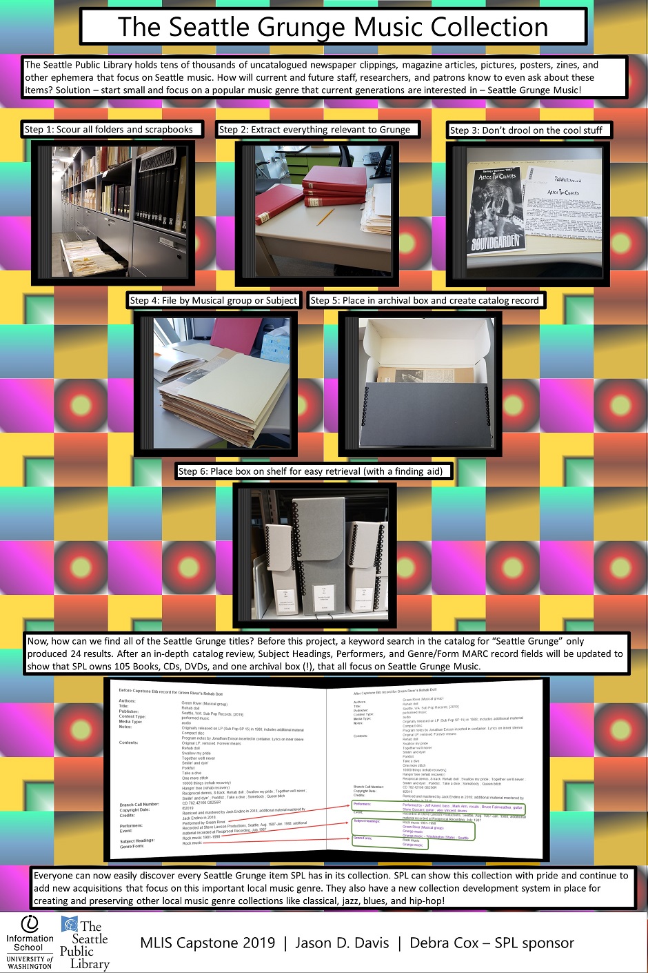 The Seattle Grunge Music Collection | Information School | University